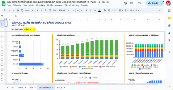 Xây dựng hệ thống báo cáo quản trị nhân sự bằng Google Sheet | Gsheet Tô Thuật