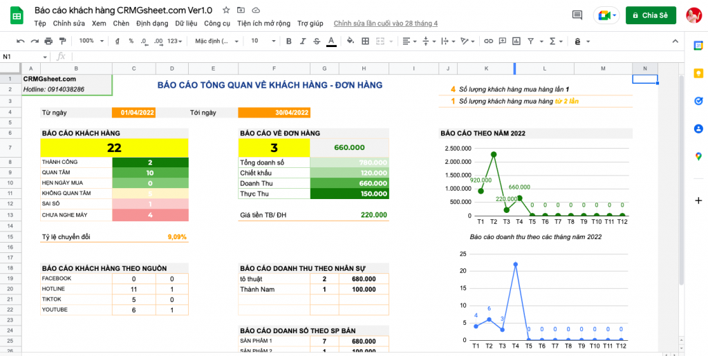 Mẫu báo cáo khách hàng bằng Google Sheet - CRMGsheet.com