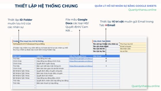 Hệ thống Quản lý Hồ Sơ Nhân sự Trên Google Sheets