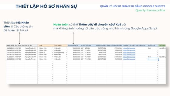 Hệ thống Quản lý Hồ Sơ Nhân sự Trên Google Sheets