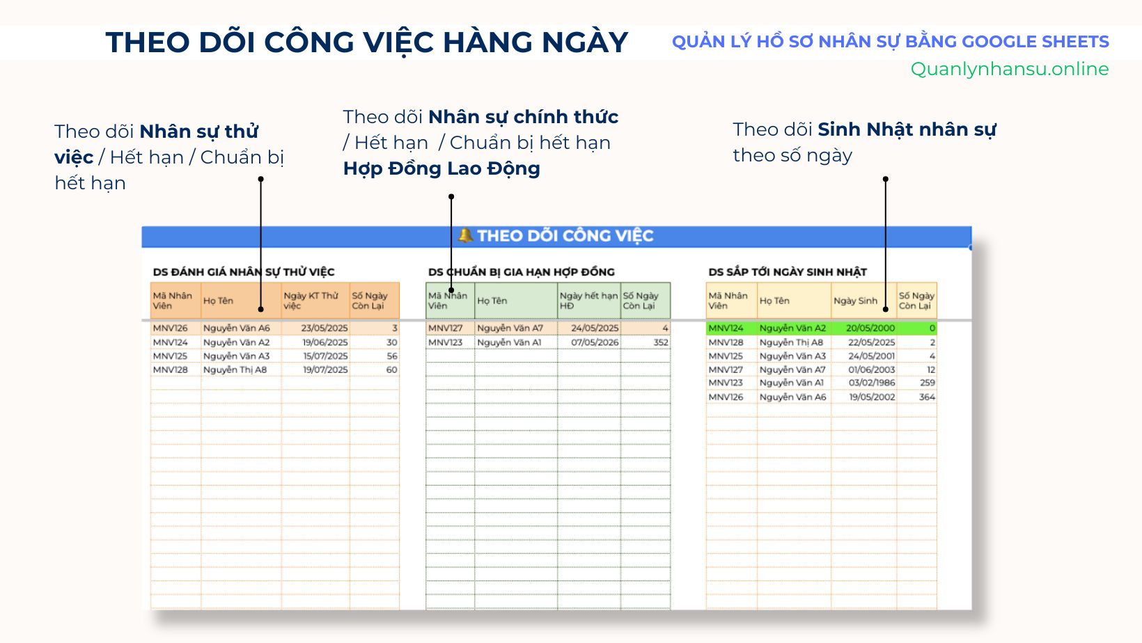 Hệ thống Quản lý Hồ Sơ Nhân sự Trên Google Sheets