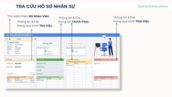 Hệ thống Quản lý Hồ Sơ Nhân sự Trên Google Sheets