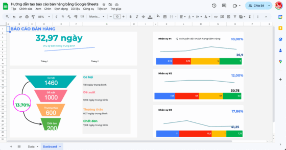 Hướng dẫn tạo báo cáo bán hàng bằng Google Sheets