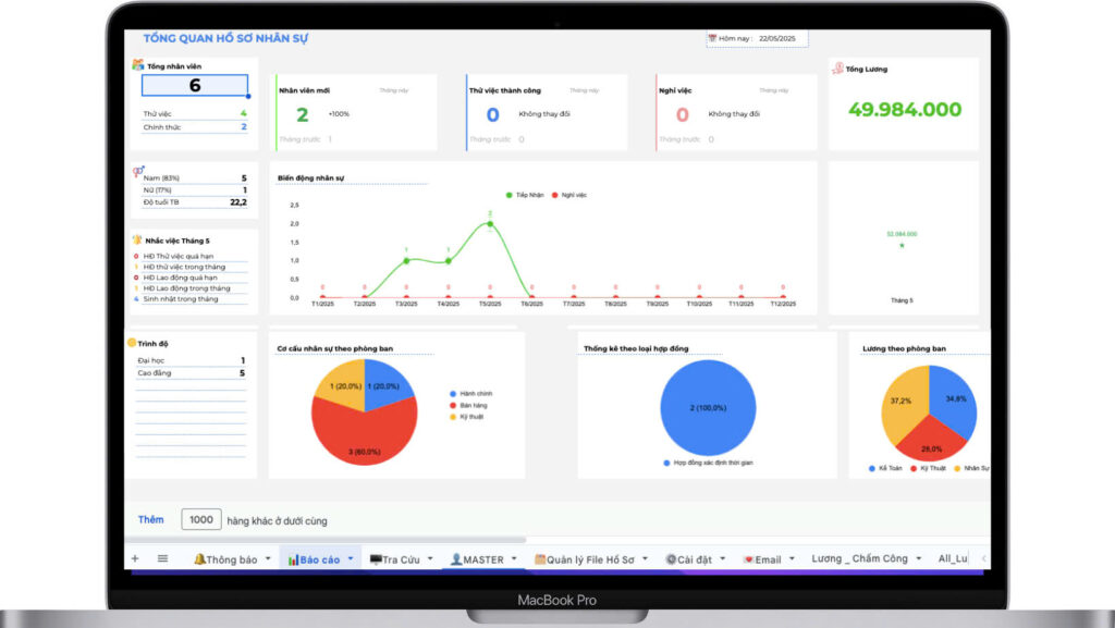 Quản lý Hồ sơ nhân sự – Chấm công – Tính lương bằng Google Sheets
