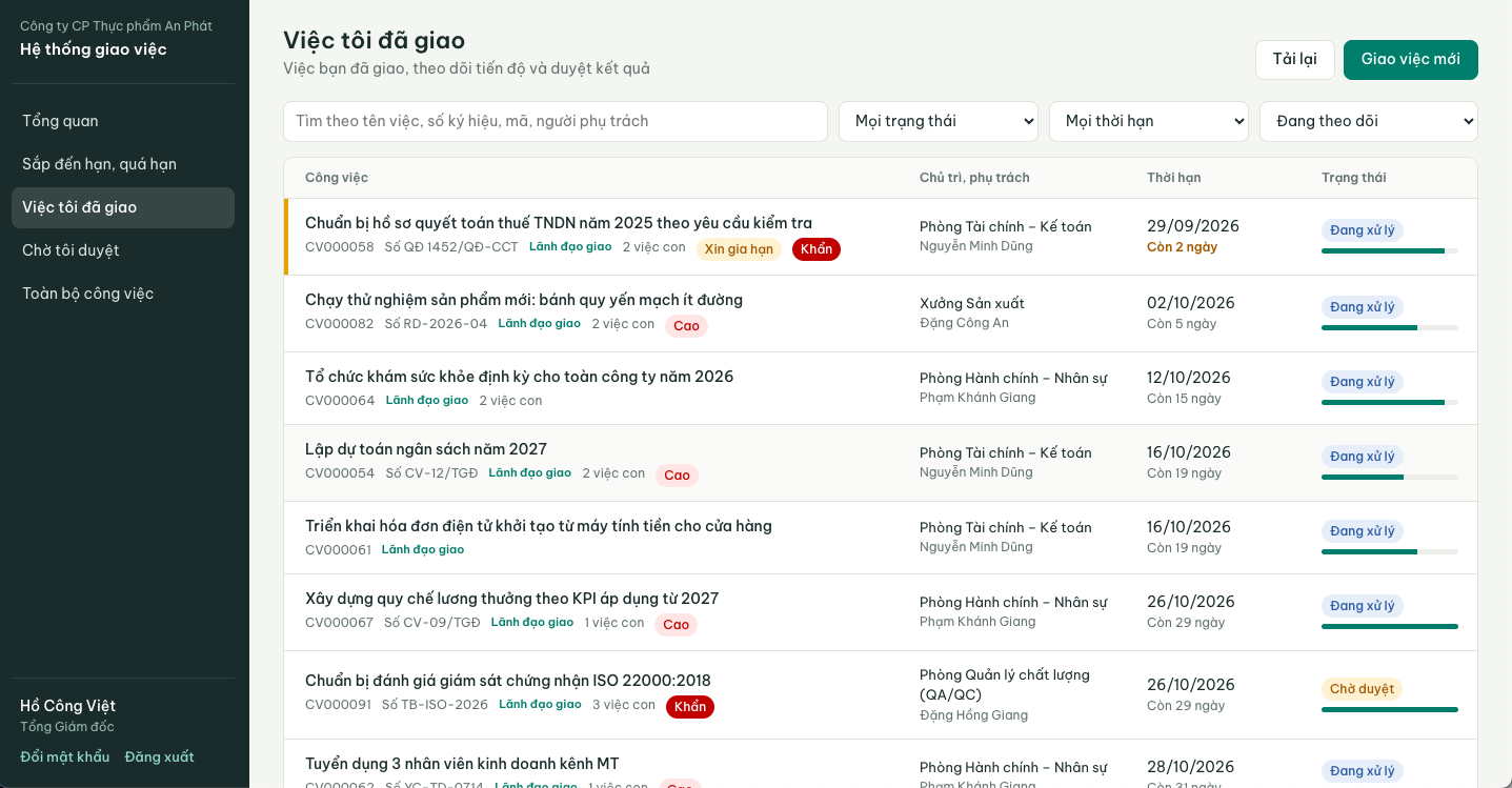 Hệ Thống Quản Lý Công Việc 3 Cấp Bằng Google Sheets & Apps Script (Web App): Giao Việc, Phân Công, Cảnh Báo Quá Hạn Hệ Thống Quản Lý Công Việc 3 Cấp Bằng Google Sheets & Apps Script (Web App): Giao Việc, Phân Công, Cảnh Báo Quá Hạn