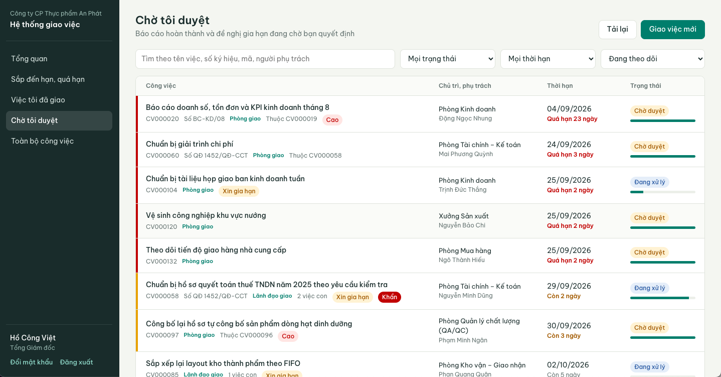 Hệ Thống Quản Lý Công Việc 3 Cấp Bằng Google Sheets & Apps Script (Web App): Giao Việc, Phân Công, Cảnh Báo Quá Hạn Hệ Thống Quản Lý Công Việc 3 Cấp Bằng Google Sheets & Apps Script (Web App): Giao Việc, Phân Công, Cảnh Báo Quá Hạn